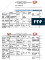 Programacion Conversion de Motores A Combustibles Alternos