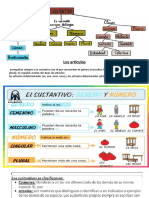 El Sustantivo