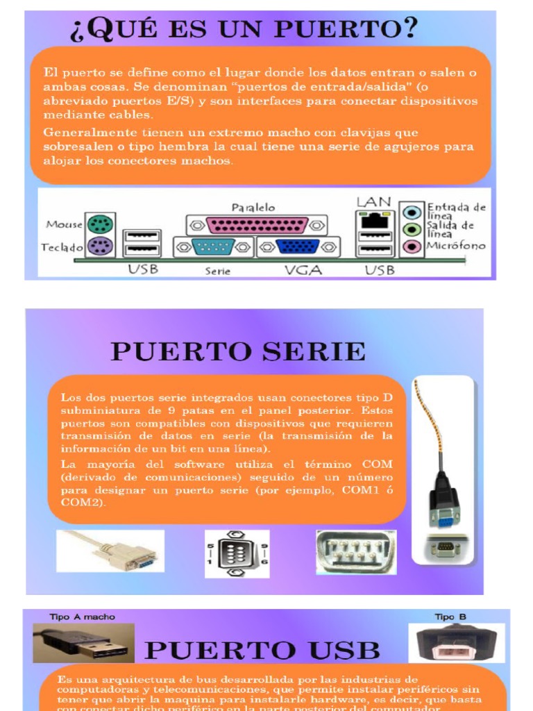 Introduccion Usb | PDF | USB | Arquitectura de Computadores 