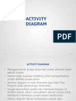 Activity Diagram 1