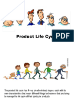 1 Product Life Cycle