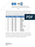 Acta Migración Cobol - SNC 2022 Grupo#2 Cesar