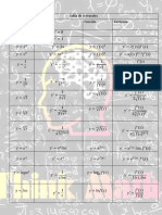 tabla de derivada