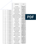 List - Omniscient Software PVT LTD