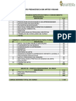 GRADE - FORMACAO PEDAGOGICA EM ARTES VISUAIS (1)