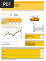 Public Natural Resources Equity Fund (PNREF) - April 2011 Fund Review