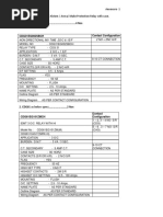 Indent No. Annexure - 1 Technical Specification of Alstom / Areva/ Make Protection Relay With Case. 1. CDG31 As Below Specs 4 Nos