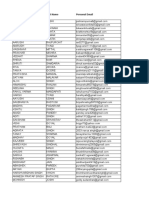 UserData-nmims.edu.in-20170504 - B.a., LL.B - Batch (2020-25) - Div B