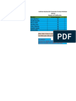 Examen 2 Modulo 2 PDF