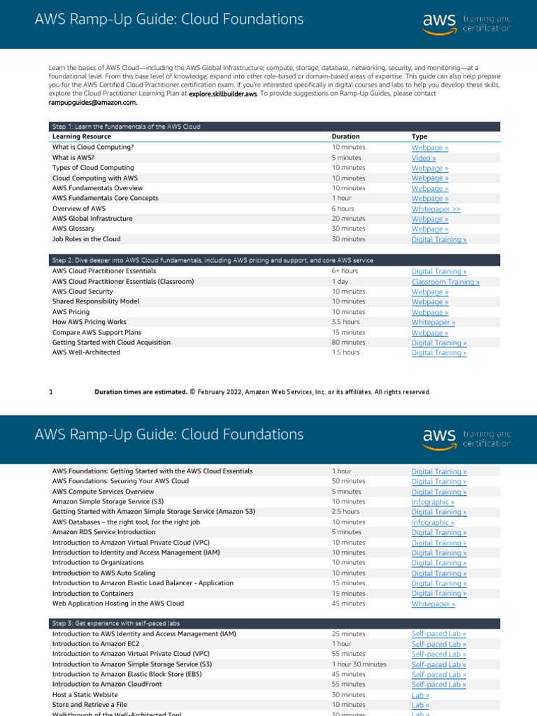 AWS Ramp-Up Guide: Cloud Foundations | PDF | Amazon Web Services ...
