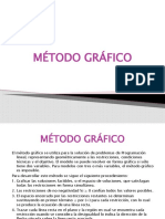 Método Gráfico