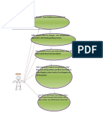 An Iterative Use - Case - Digram