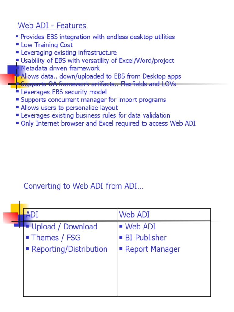 Web ADI Feature | PDF
