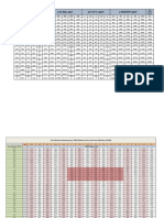 G CL 70 % X PPM Gcamgxppm G CL 91 % X PPM G Nahco3 X PPM