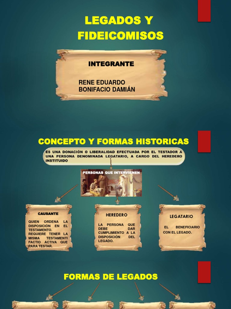 Legados y Fideicomisos | PDF | Herencia | Ley de fideicomiso