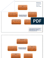 Derechos Humanos Fundamentales