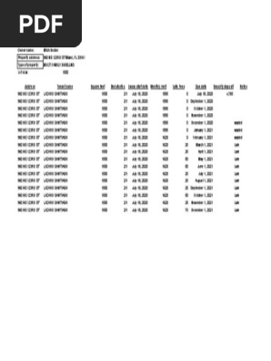 Rent Ledger 2021