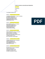 Grupos de Trabajo DMCD 2021-2