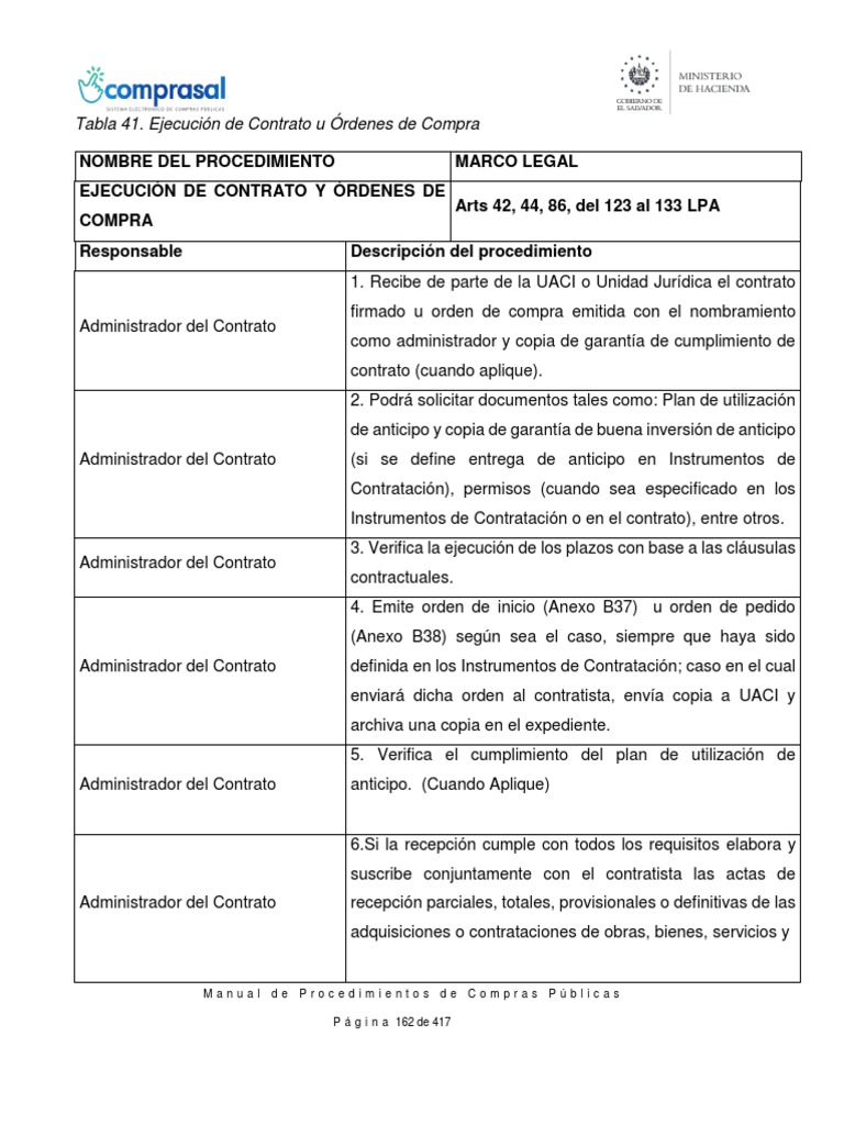 Ejecución de Contratos en Compras Públicas | PDF | Finanzas y dinero ...
