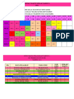 Jadual Waktu T2