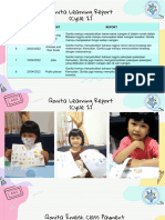 Learning Report Qonita (Cycle 2)