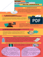 Infografía Acto Juridico