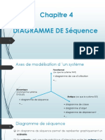 Chapitre 4 - Le Diagramme de Séquence