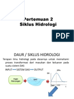 Siklus Hidrologi