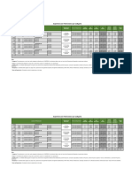 Formato BAT02 - Experiencia de Profesionales Por Categoría