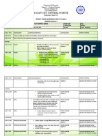 Iligan City Central School: Weekly Home Learning Plan For Grade 1 MAPEH Quarter 1