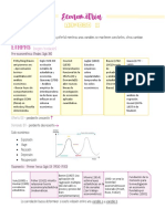 Notas Semana1 Econometría