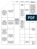 Doc1. Cuadro de Consistencia