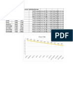 Análisis mensual de pedidos y cumplimiento