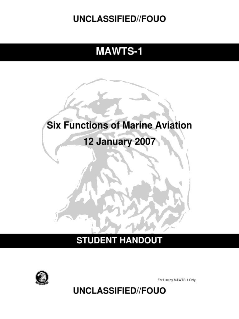 JTAC IMI Six Functions of Marine Aviation Military Science Military