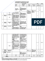 H11 MA TRẬN CUỐI KÌ 2 2022