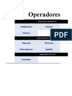 Módulo 4 - Operadores