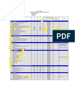 Lista de verificación SoldesP