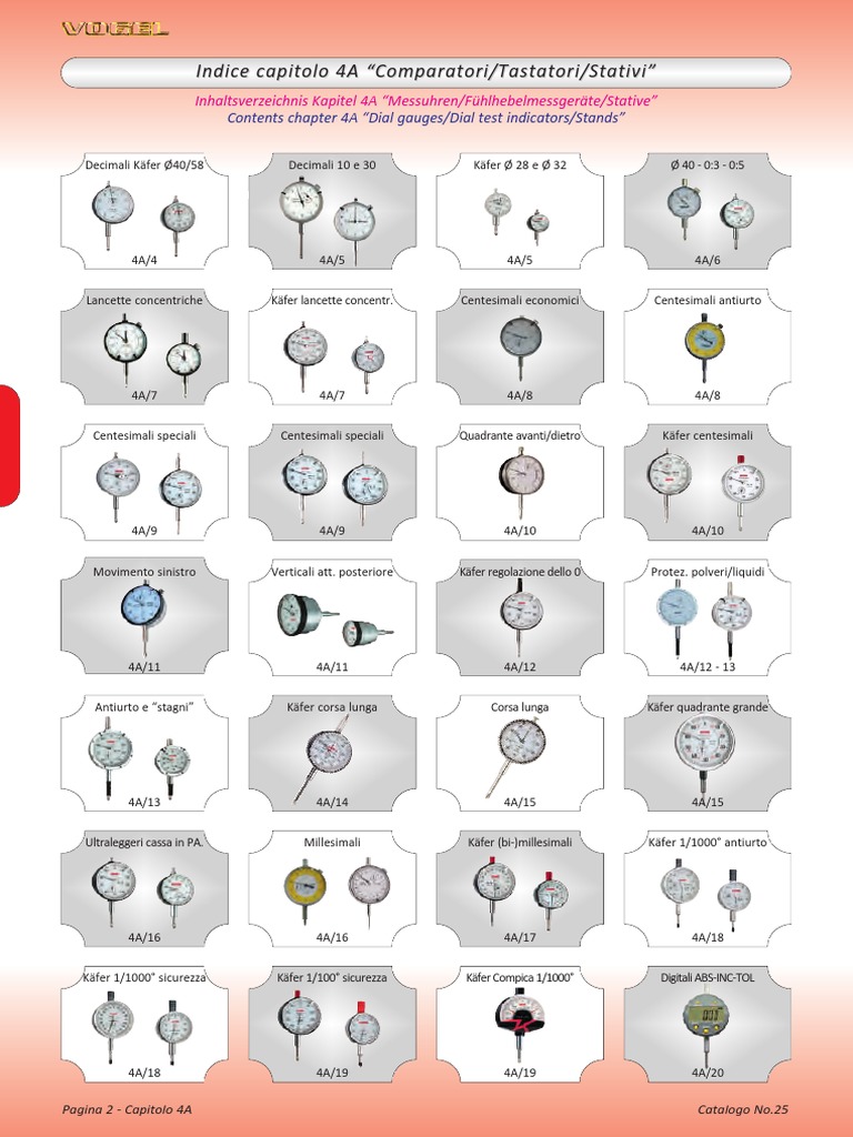 Comparator I | PDF