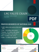 LNG Value Chain - Global Scenario