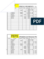 Práctica Tarjeta de Almacen PP y Peps