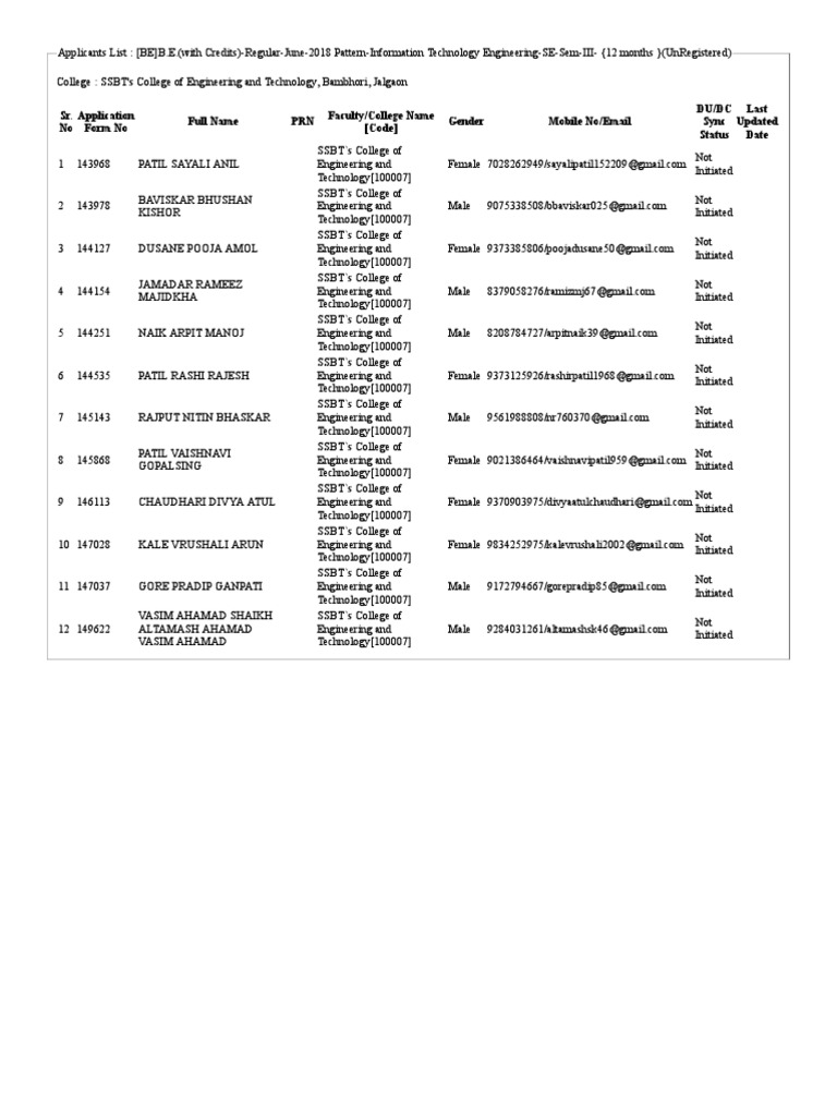 sr-no-application-form-no-full-name-prn-faculty-college-name-code