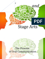 AE8 - 2 - Process of Oral Communication