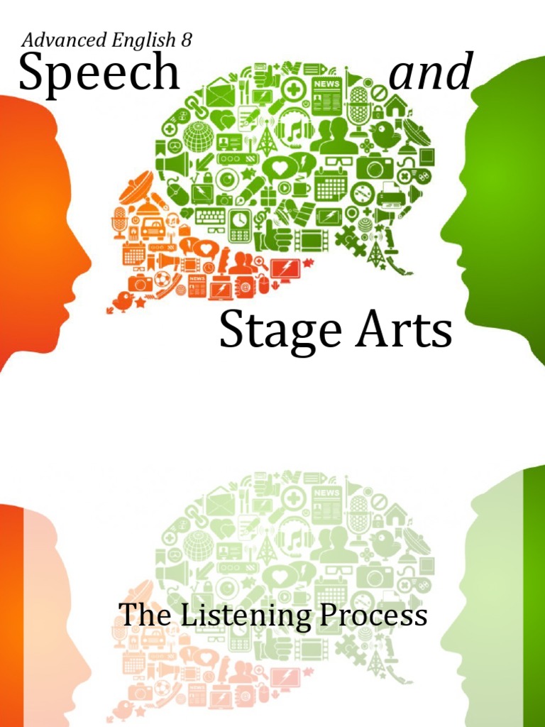 AE8 8 The Listening Process | PDF