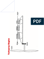 Propulsion Engineering Intro Part 4 Turboprop