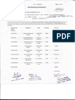 Orissa Drugs and Chemicals 2019