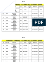 NEWLY ADDED DRDNB SEATS FOR ROUND 1 SS COUNELLING