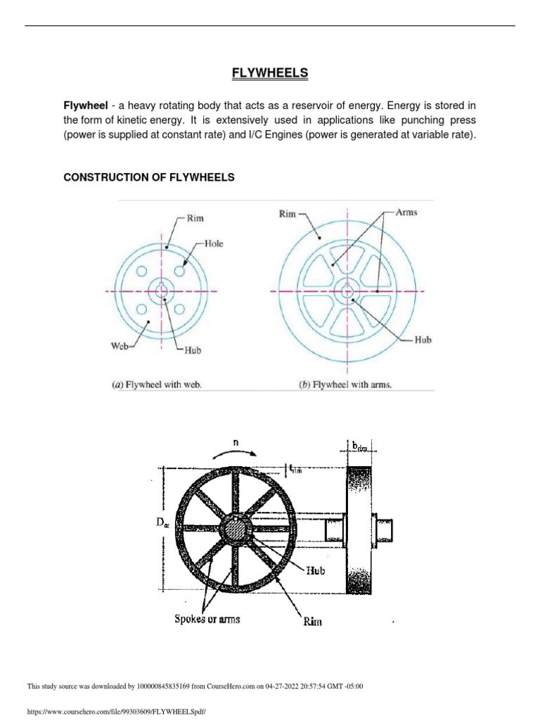 Flywheels Flywheel A Heavy Rotating Body That Acts As A Reservoir of