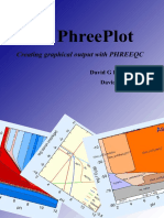 Phree Plot