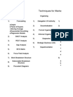 Techniqes of Marketing POM Assignment