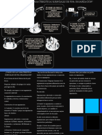 Características esenciales de una organización: contenido, estructura, comunicación y control